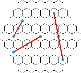A regular hexagonal grid containing 3 arithmetic progressions